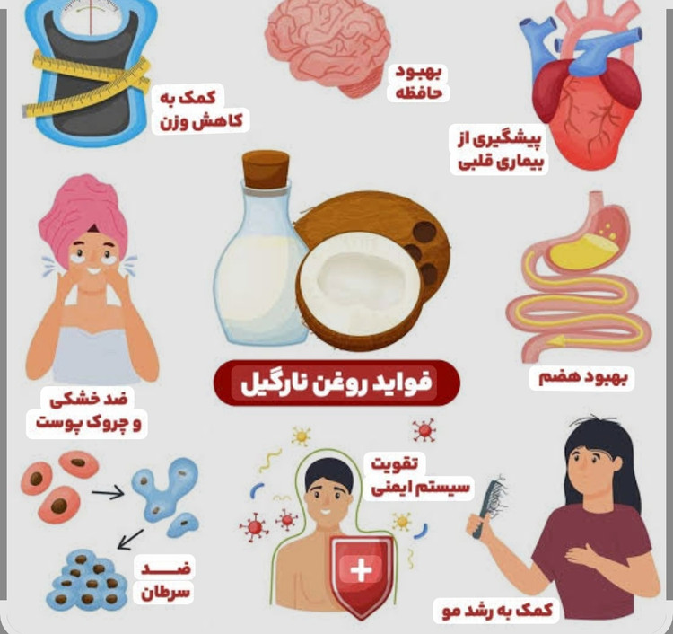 روغن نارگیل دستگیر60میل